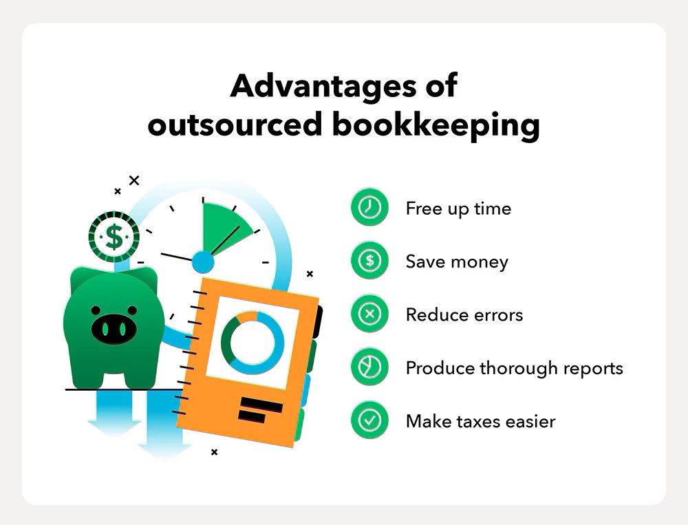 Benefits 1 benefits of eg bookkeeping
